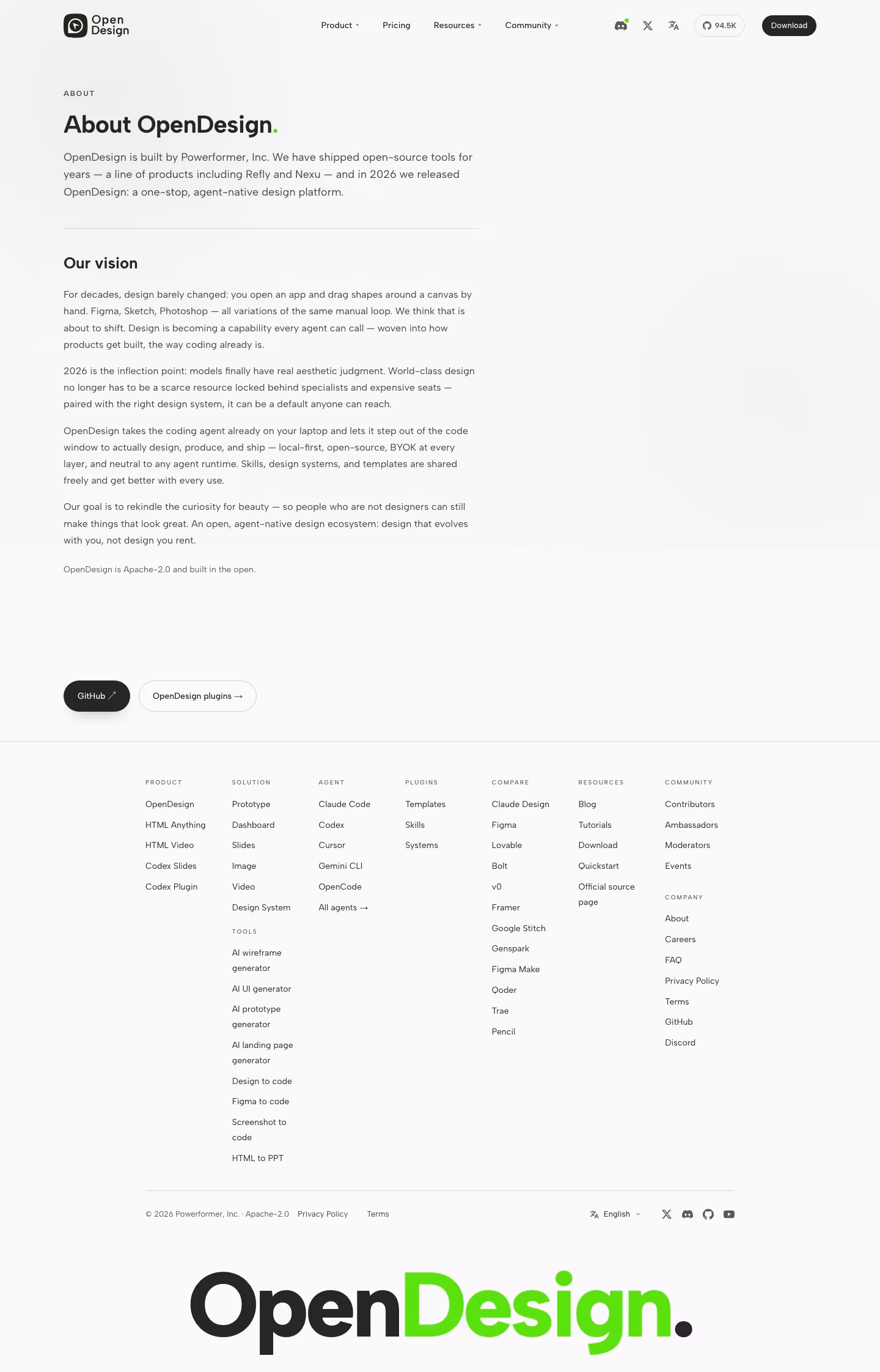 Open-design about us design — Graphics & Design