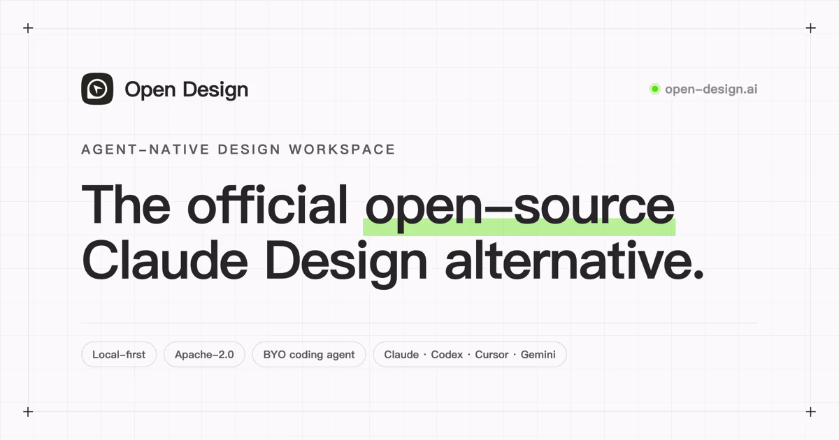 Open-design og image design — Graphics & Design