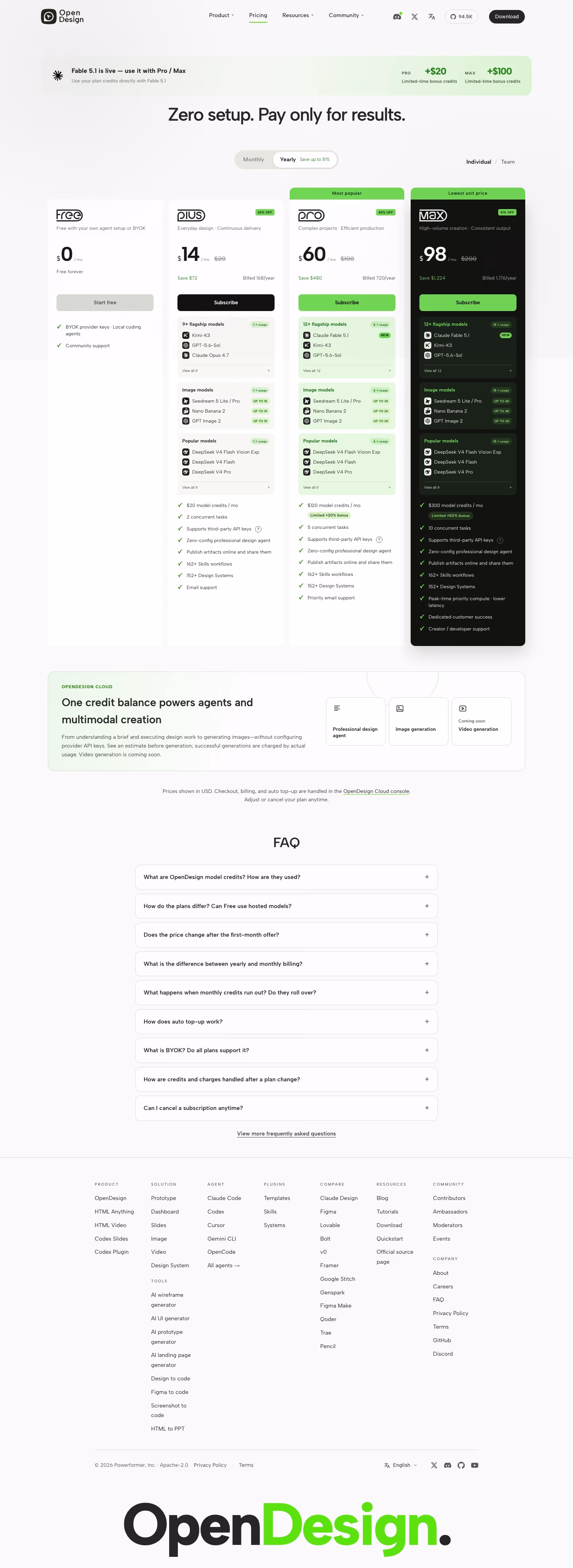 Open-design pricing & plan design — Graphics & Design