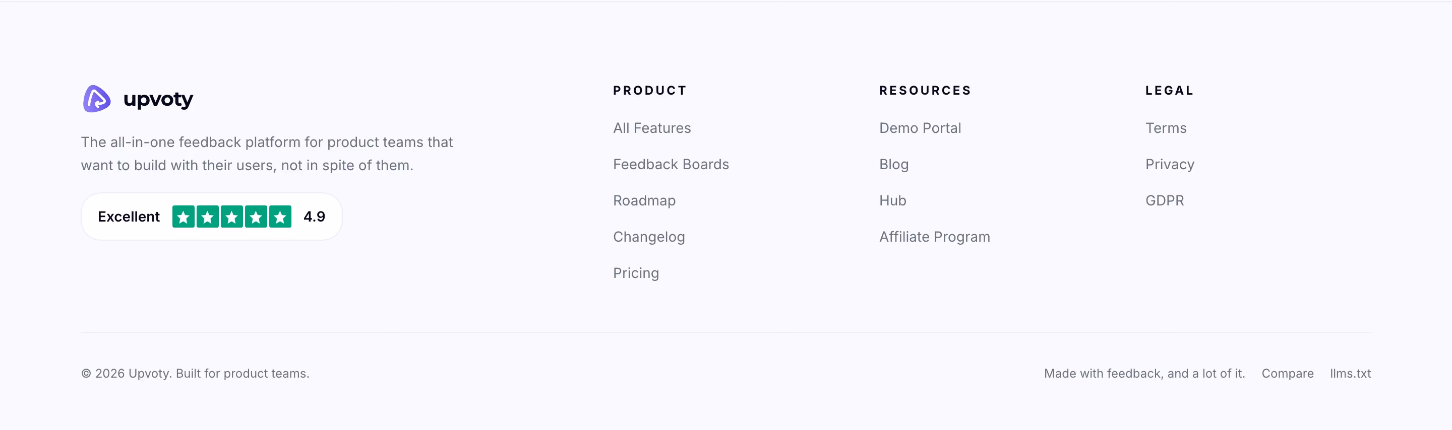 Upvoty Footers section design