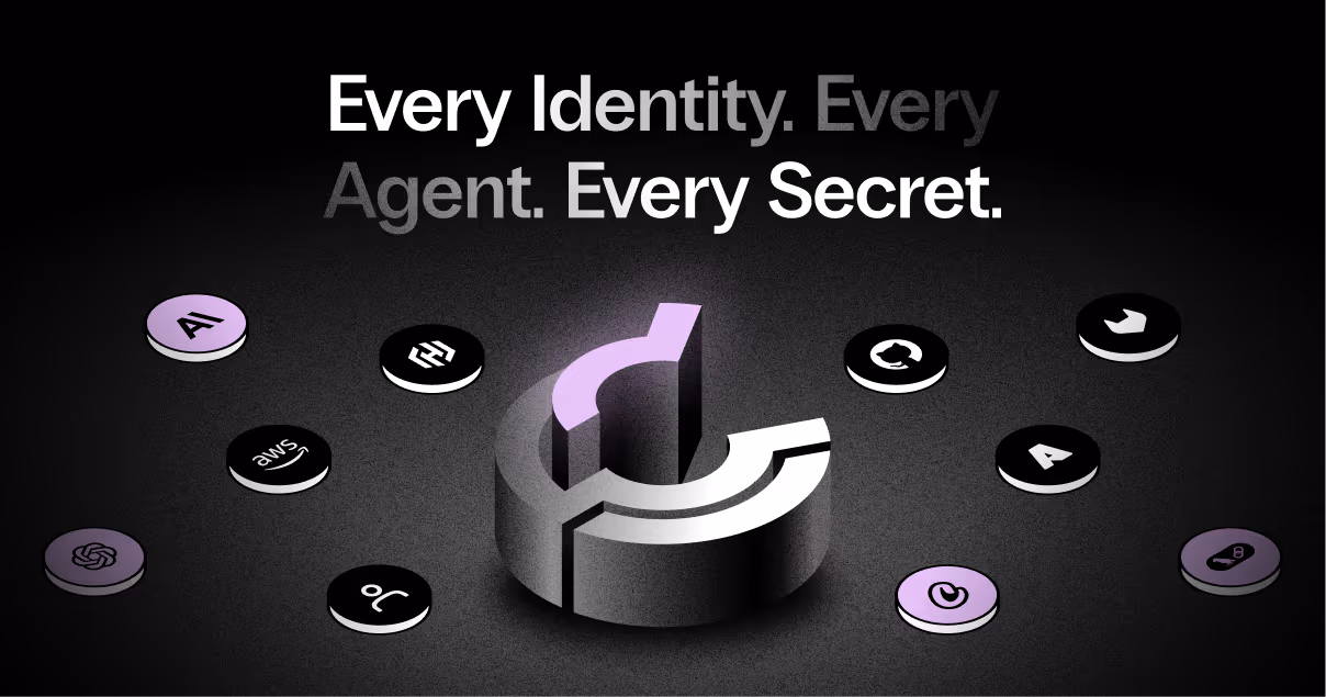 Clutch Security og image design — Security