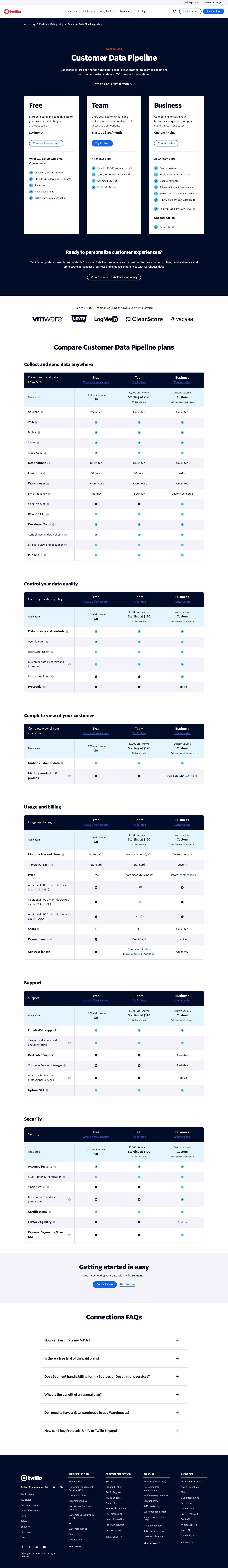 Segment Pricing & Plans section design