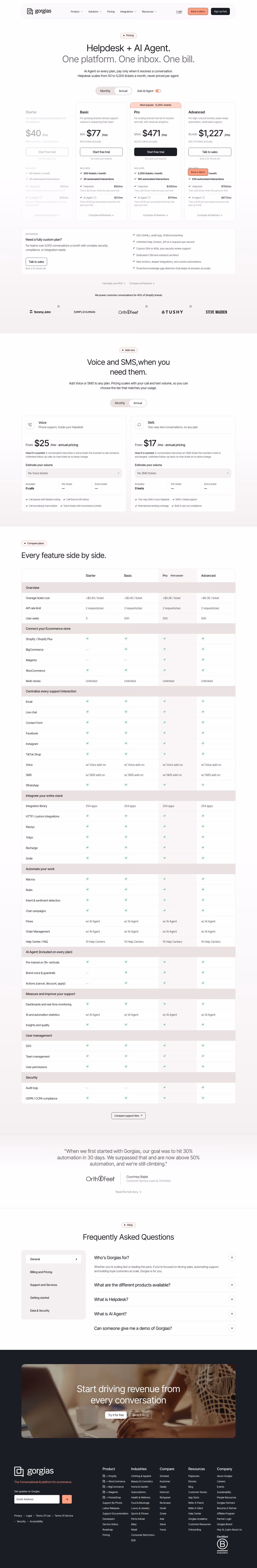 Gorgias pricing & plan design — Sales & Support