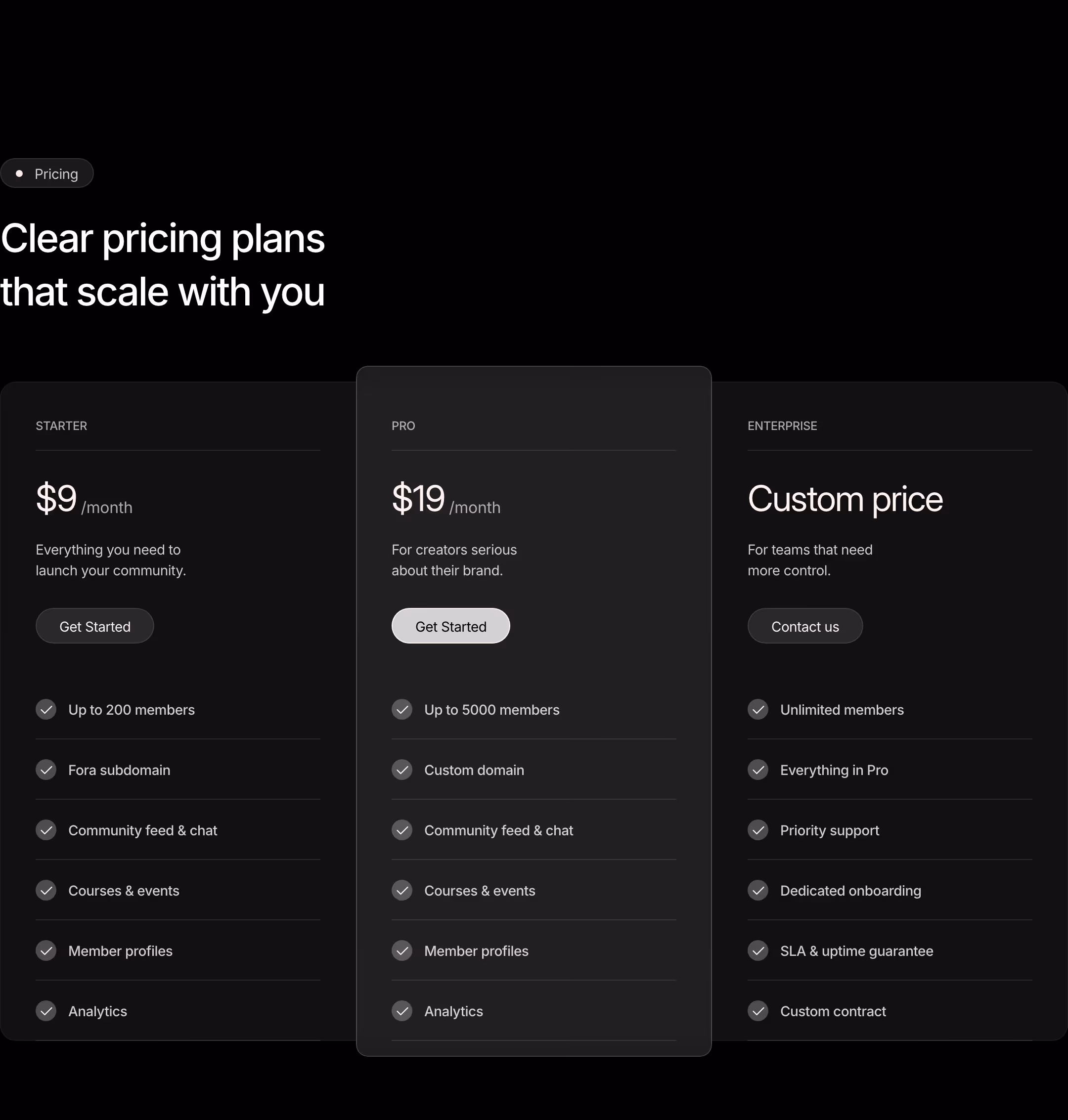Fora Pricing section design