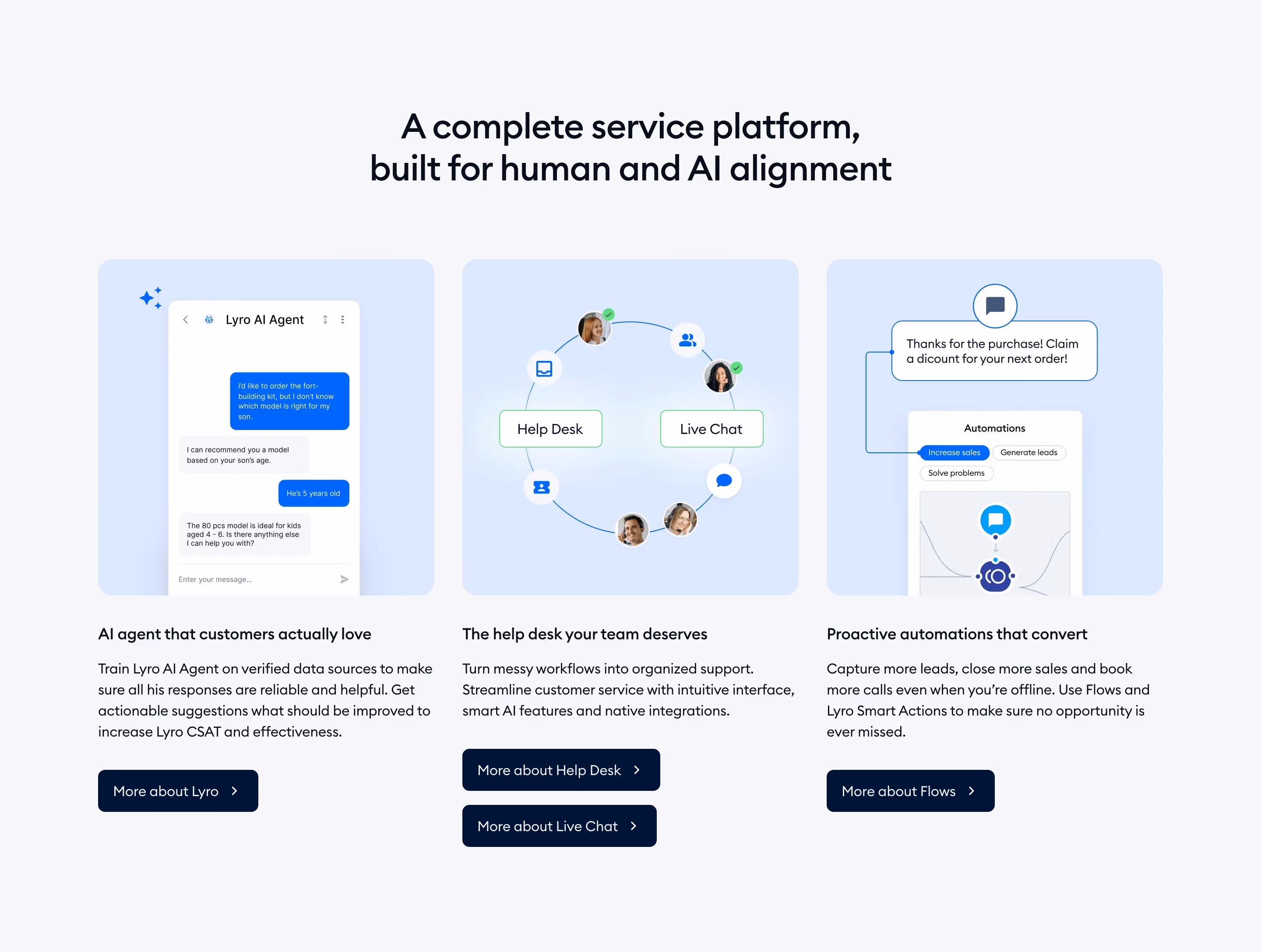 Tidio feature design — Sales & Support