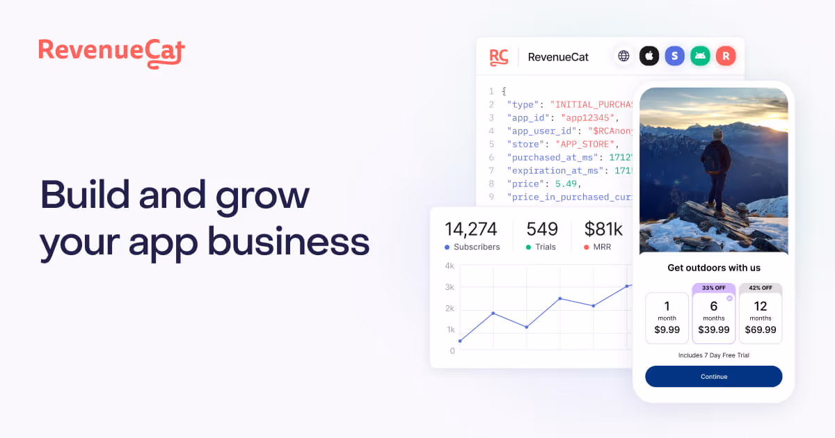Revenuecat og image design — Developer Tools