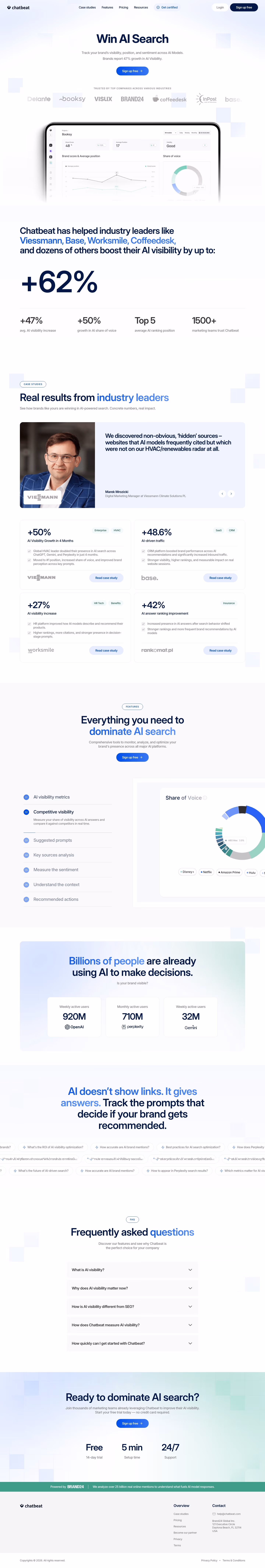 Chatbeat landing page design — Analytics