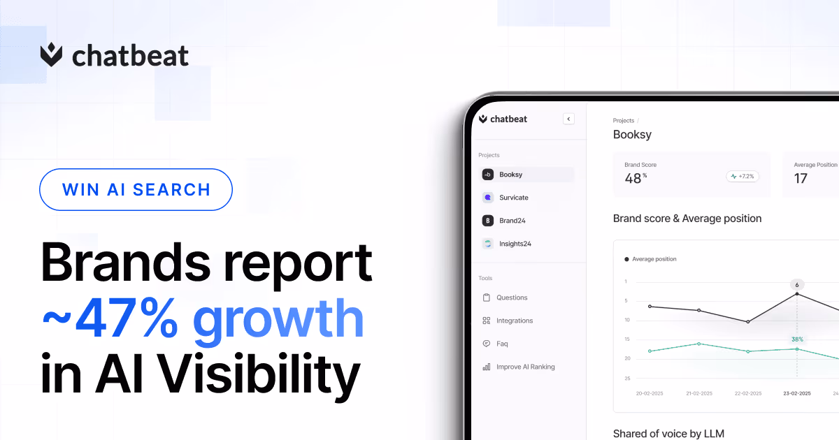 Chatbeat og image design — Analytics
