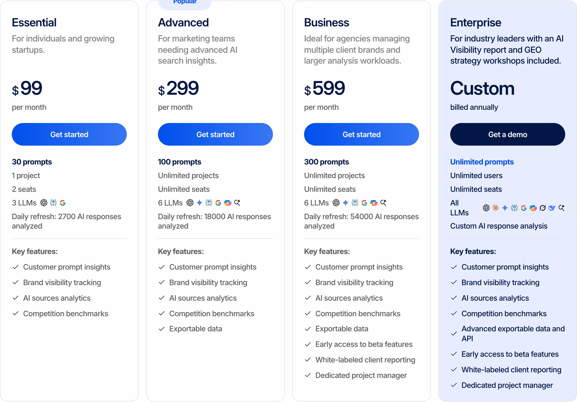 Chatbeat Pricing section design