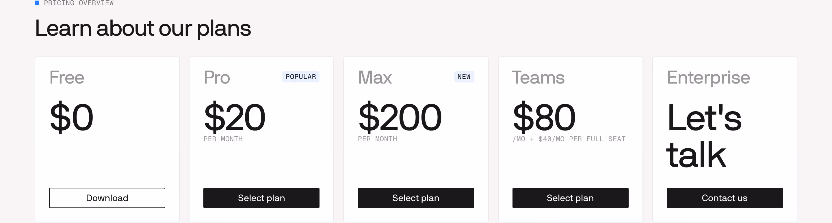 Windsurf Pricing section design