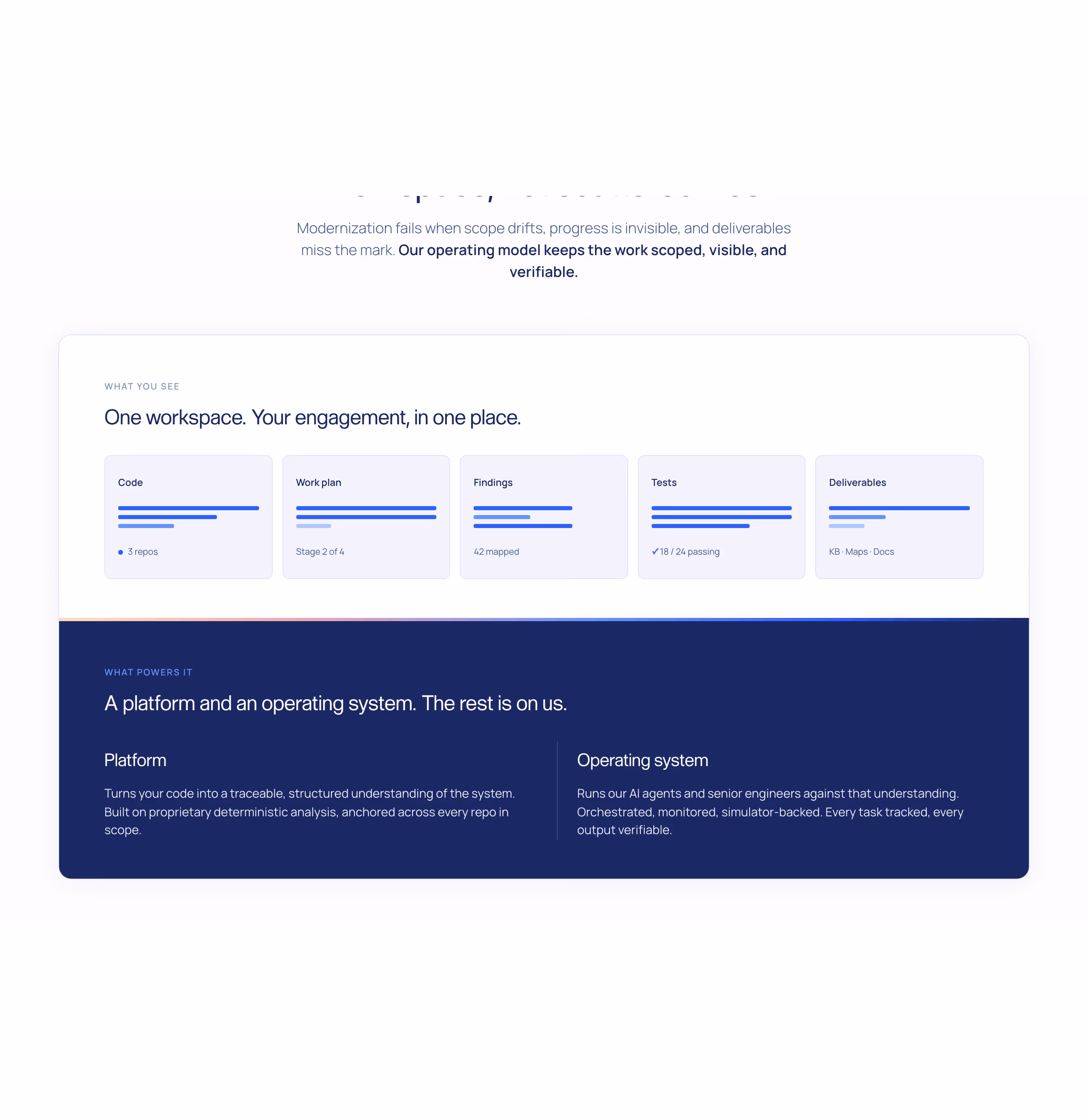 Swimm feature design — Developer Tools