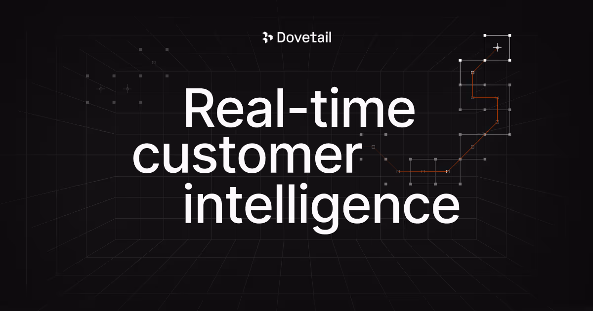 Dovetail og image design — Analytics