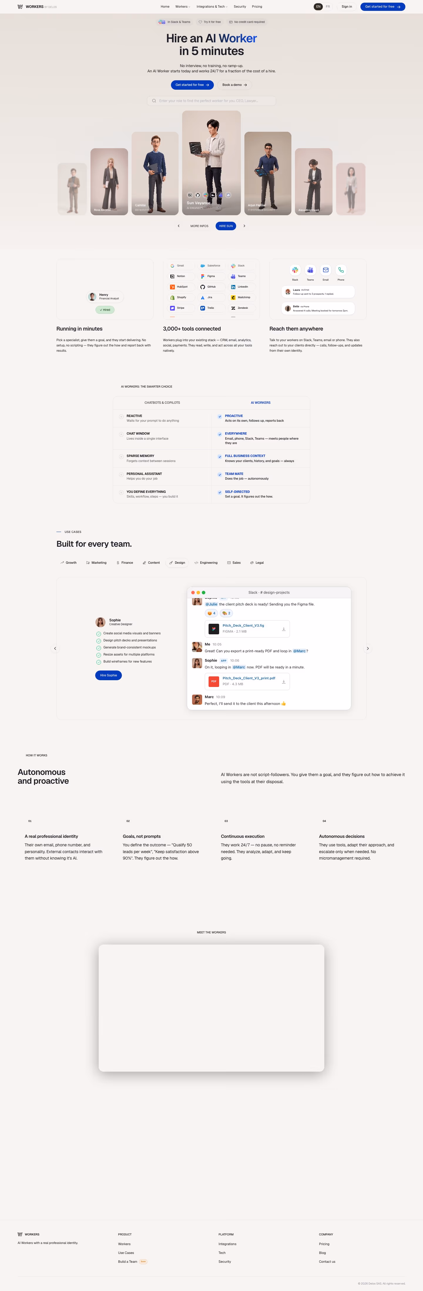 Aiworkers landing page design — Productivity