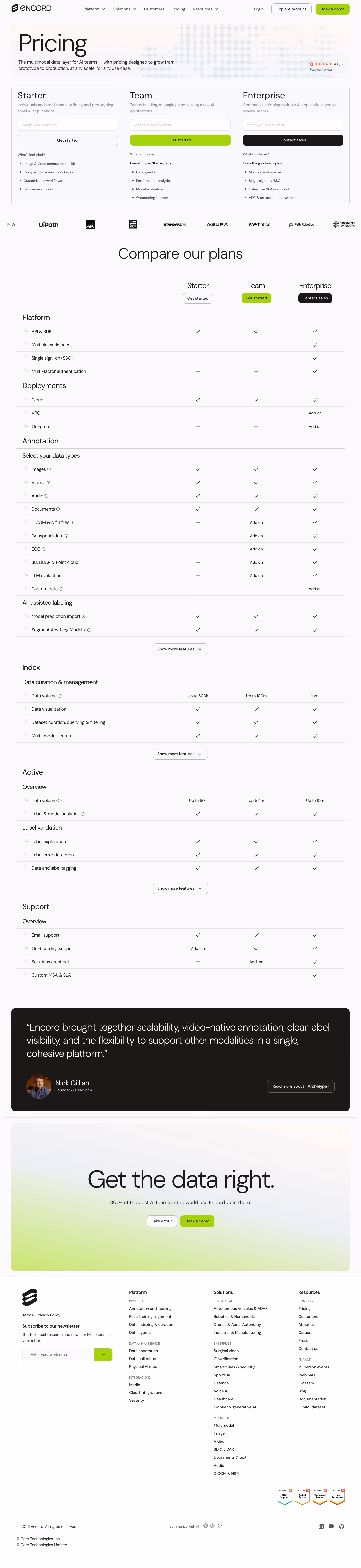 Encord pricing & plan design — Infrastructure