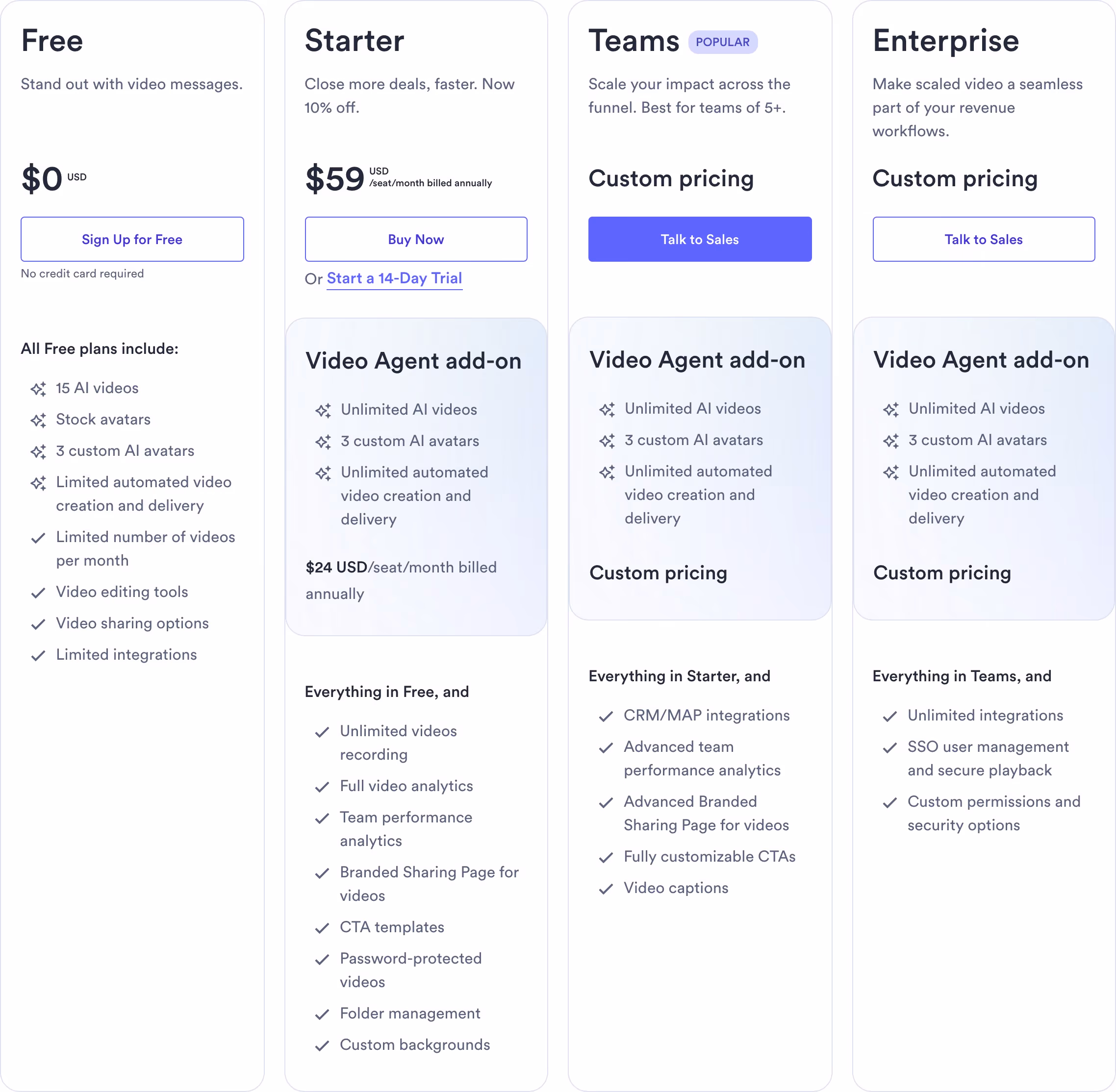 Vidyard pricing design — Sales & Support