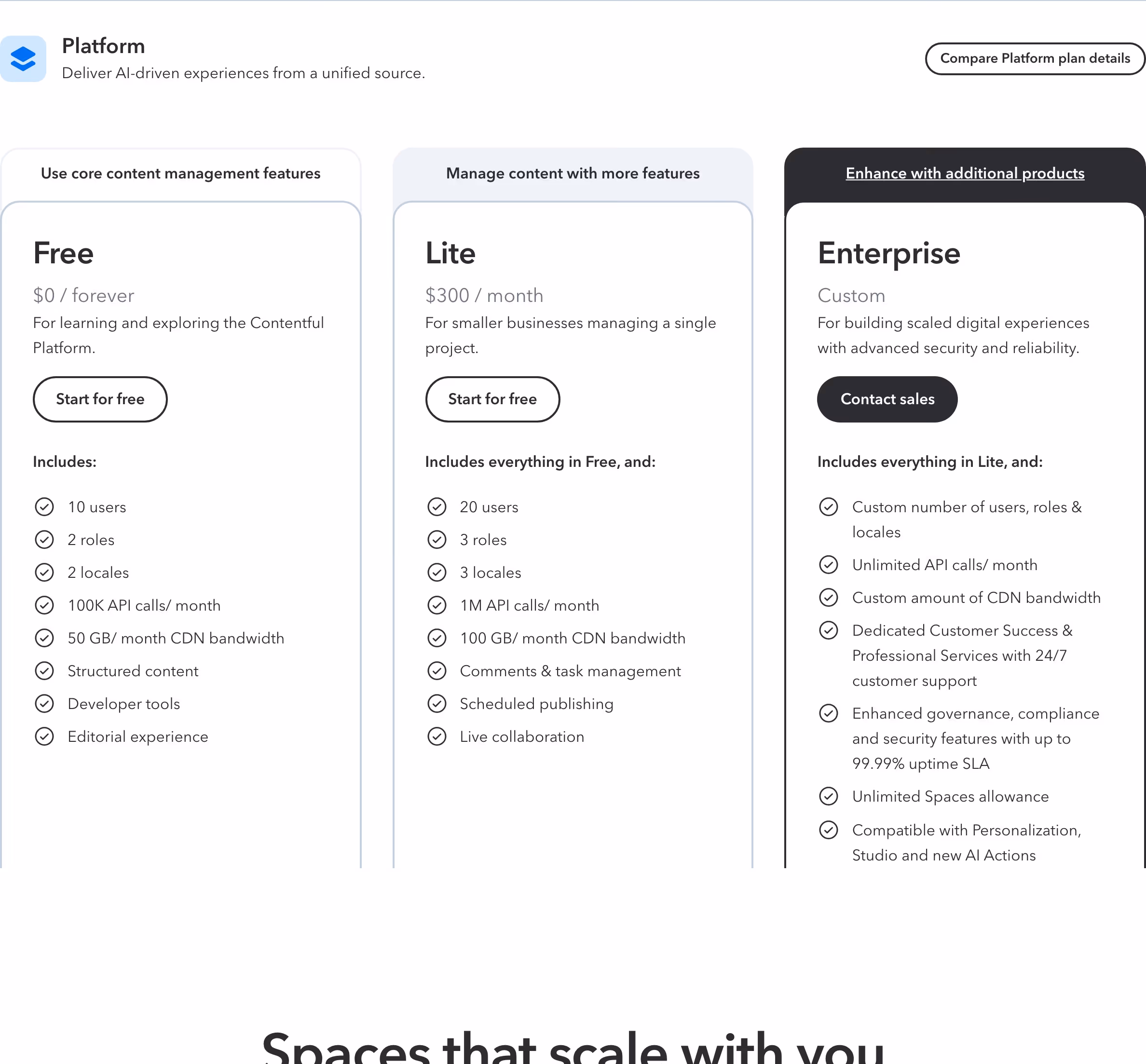 Contentful pricing design — Developer Tools