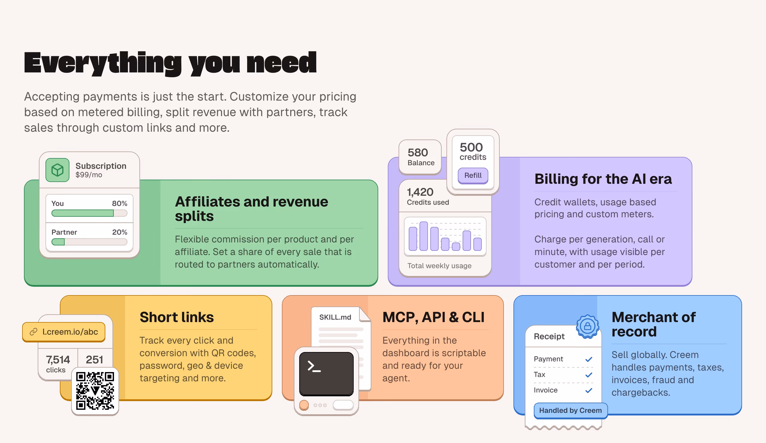 Creem feature design — Finance