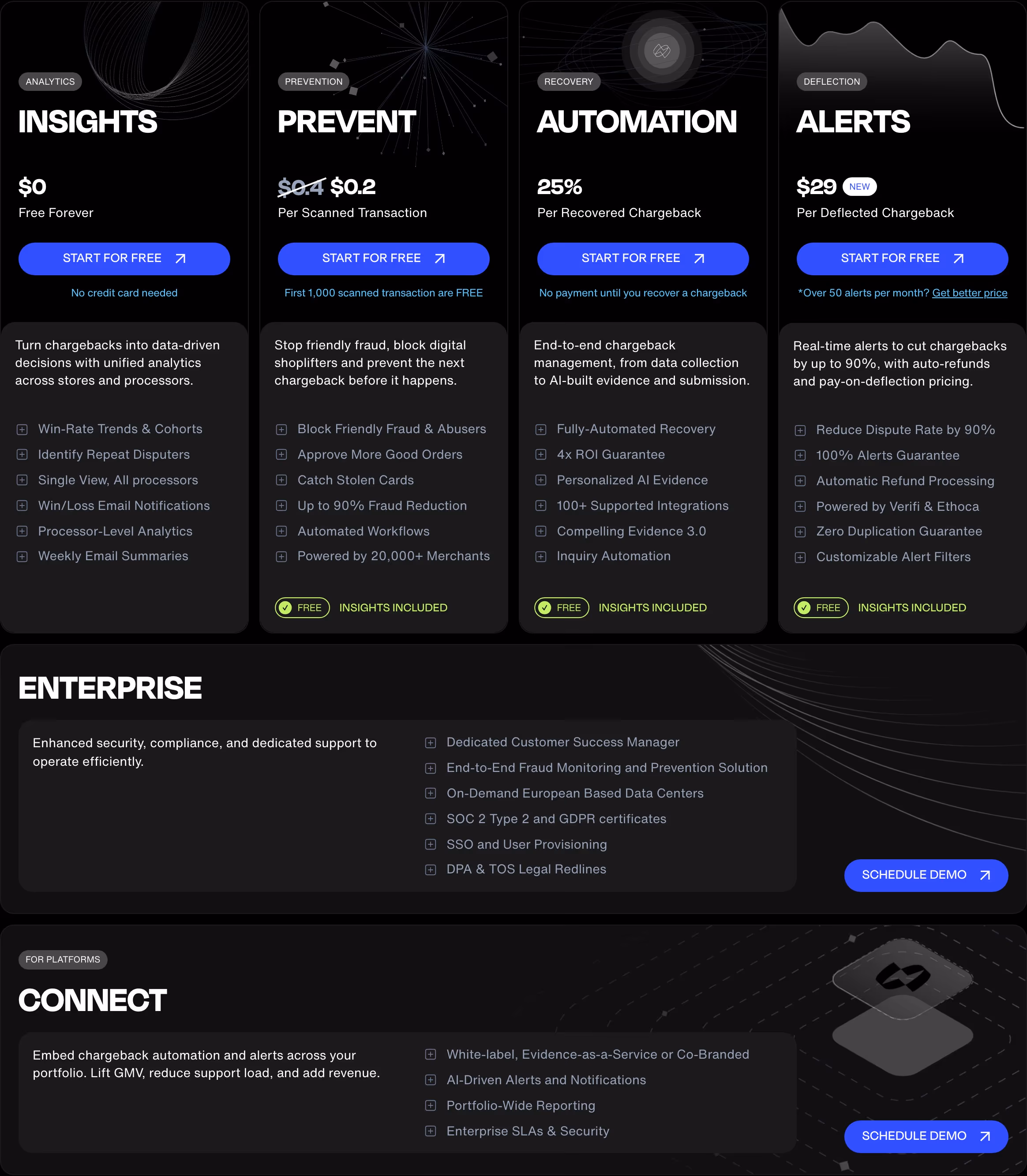 Chargeflow Pricing section design