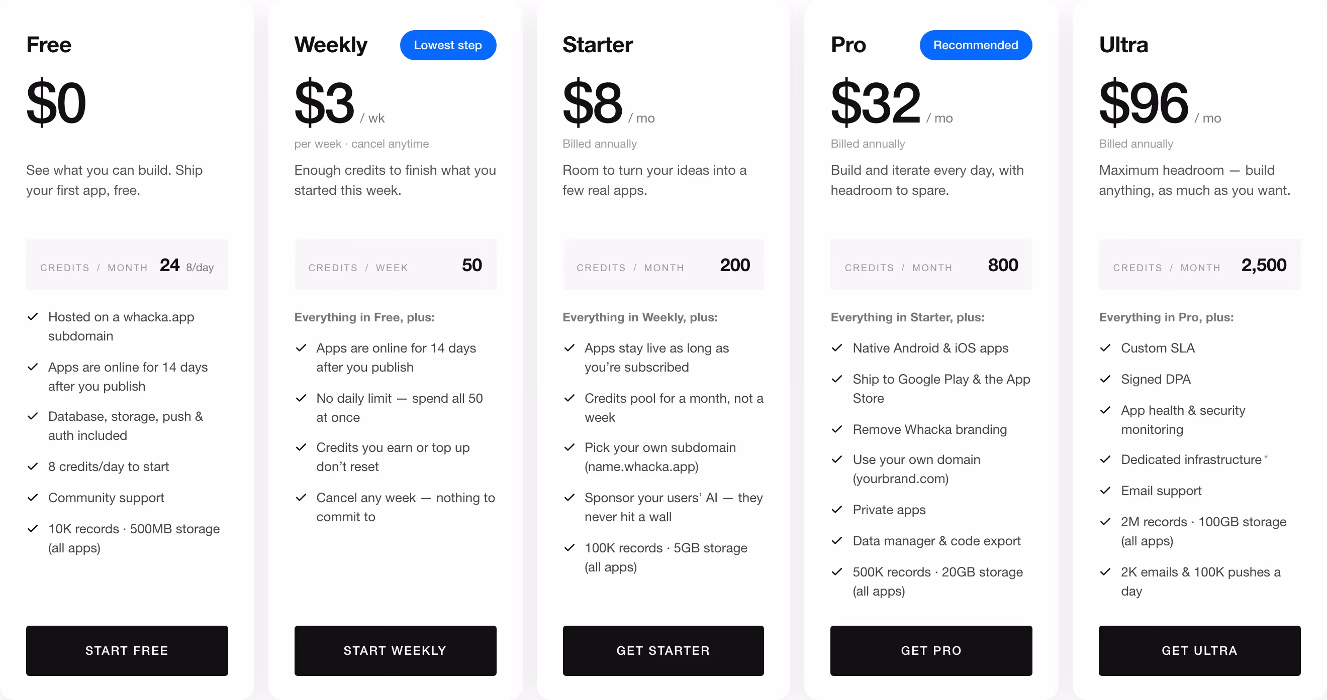 Whacka pricing design — AI