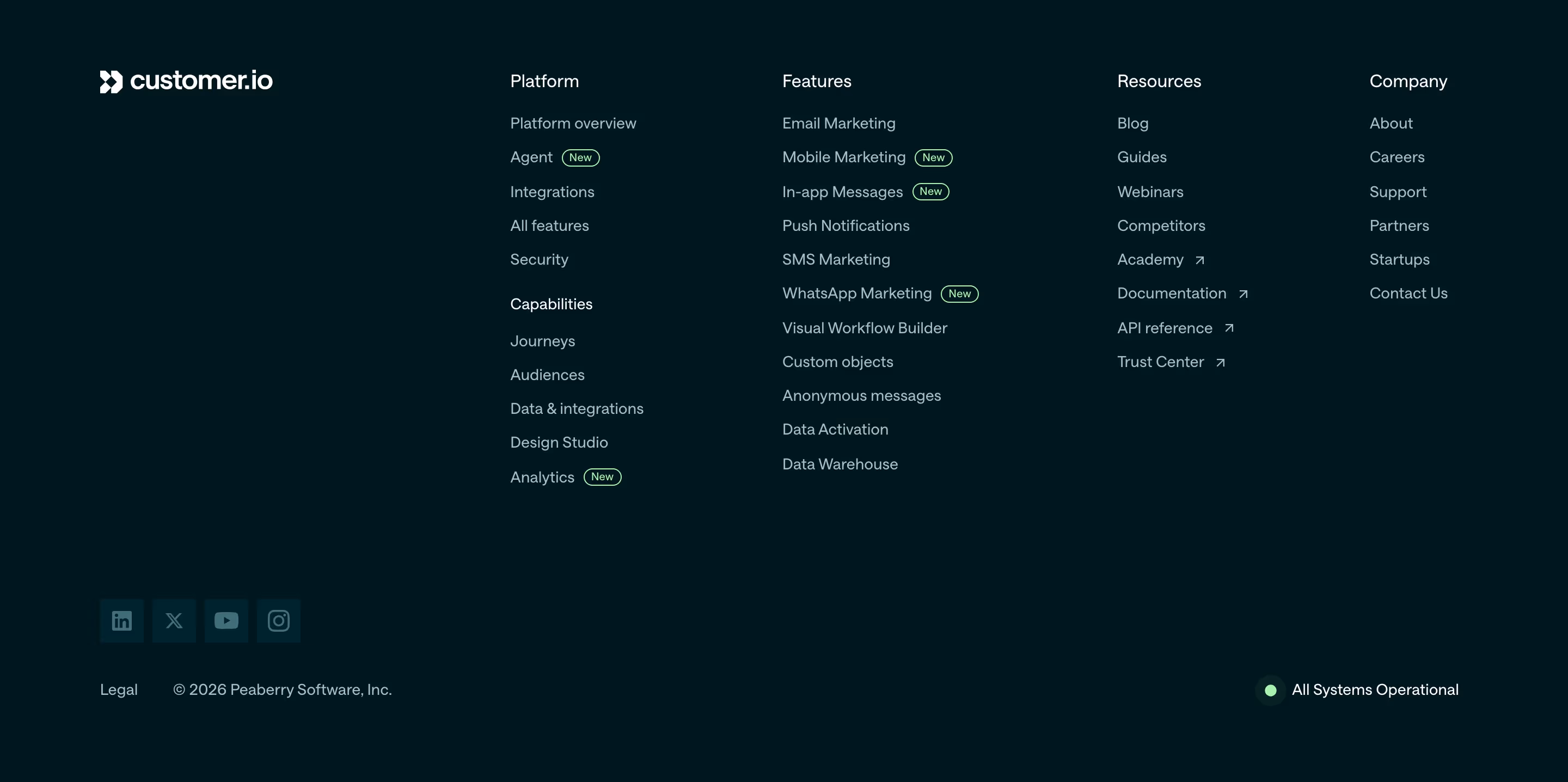 Customer Footers section design
