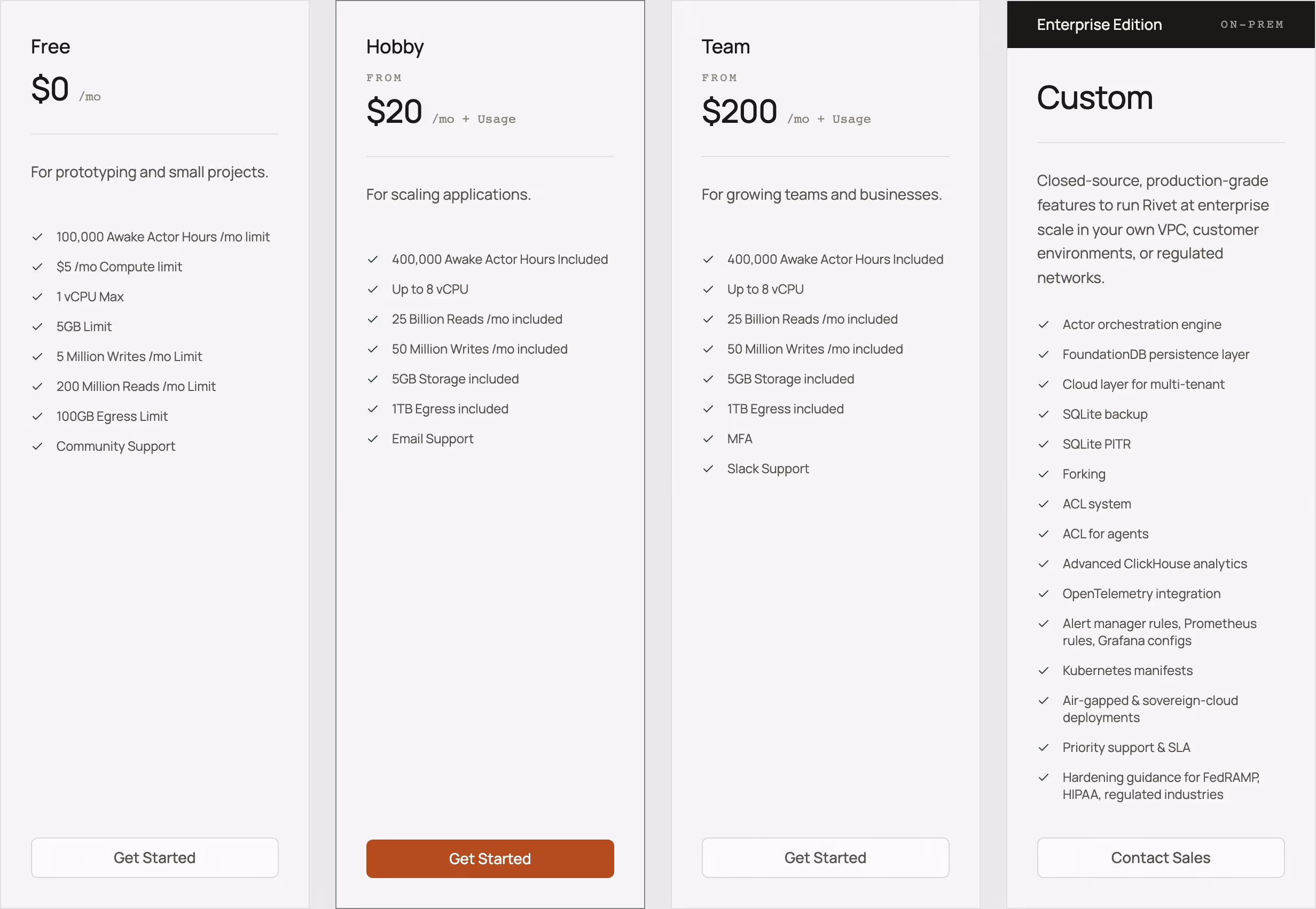 Rivet Pricing section design
