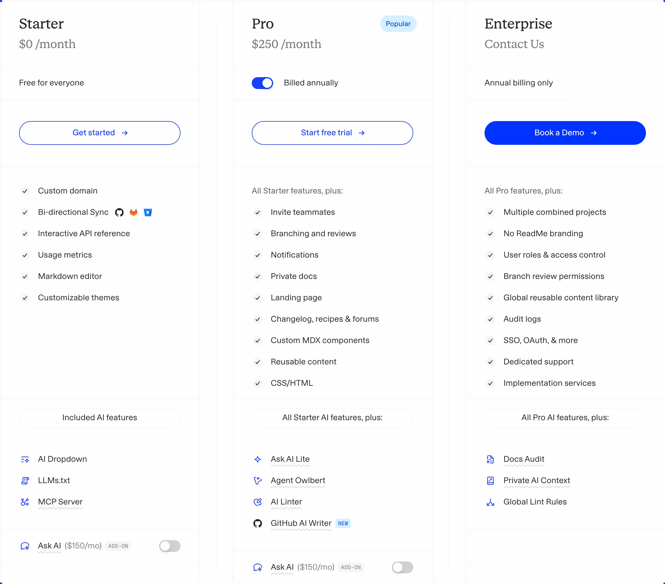 Readme Pricing section design