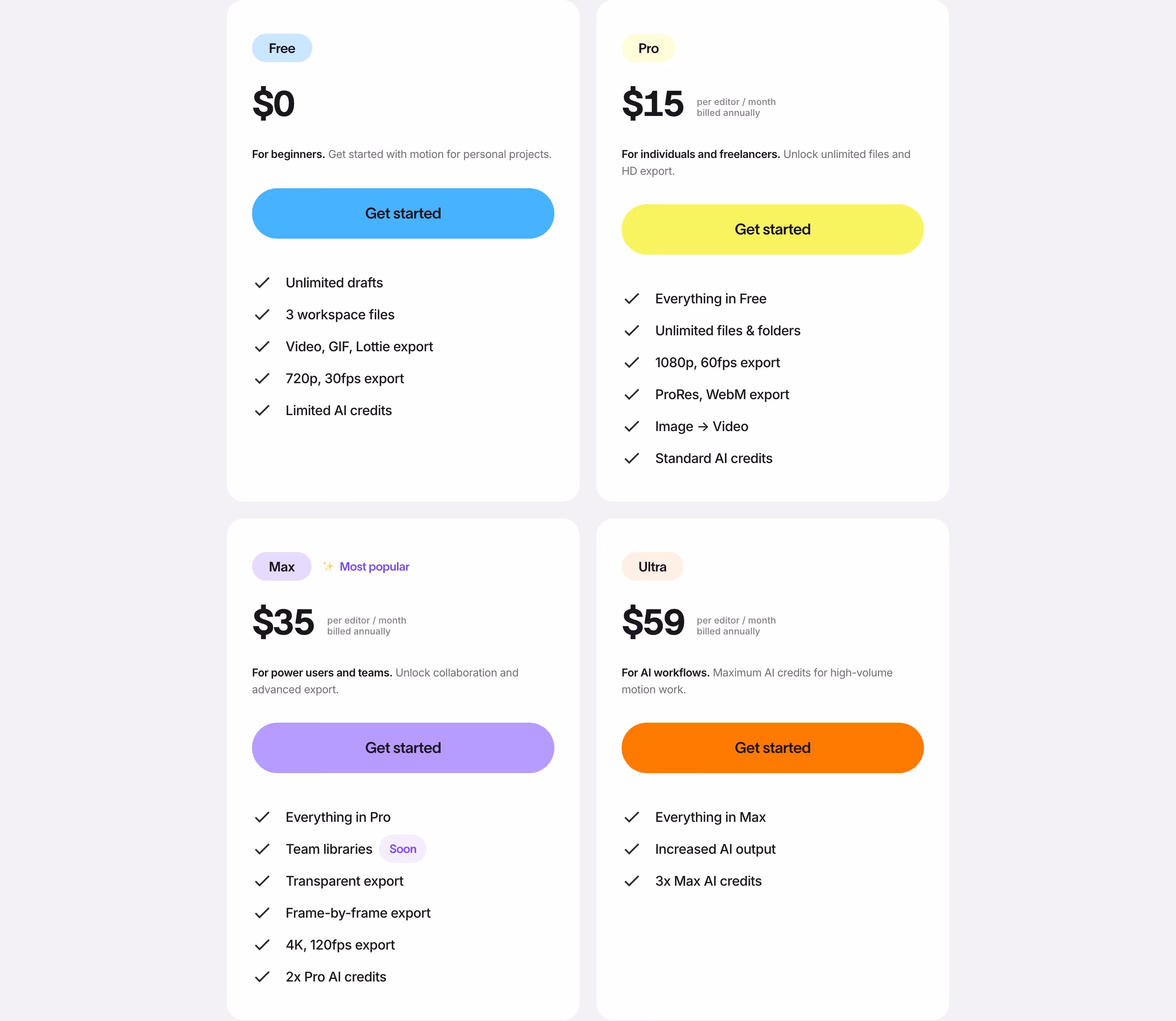 Jitter pricing design — Graphics & Design