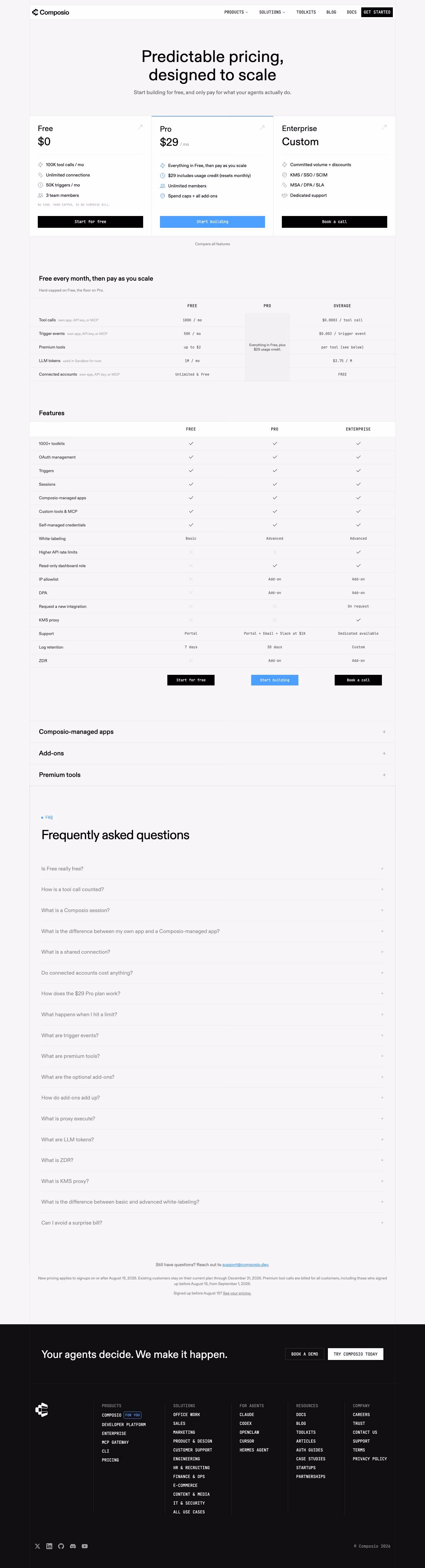 Composio Pricing & Plans section design