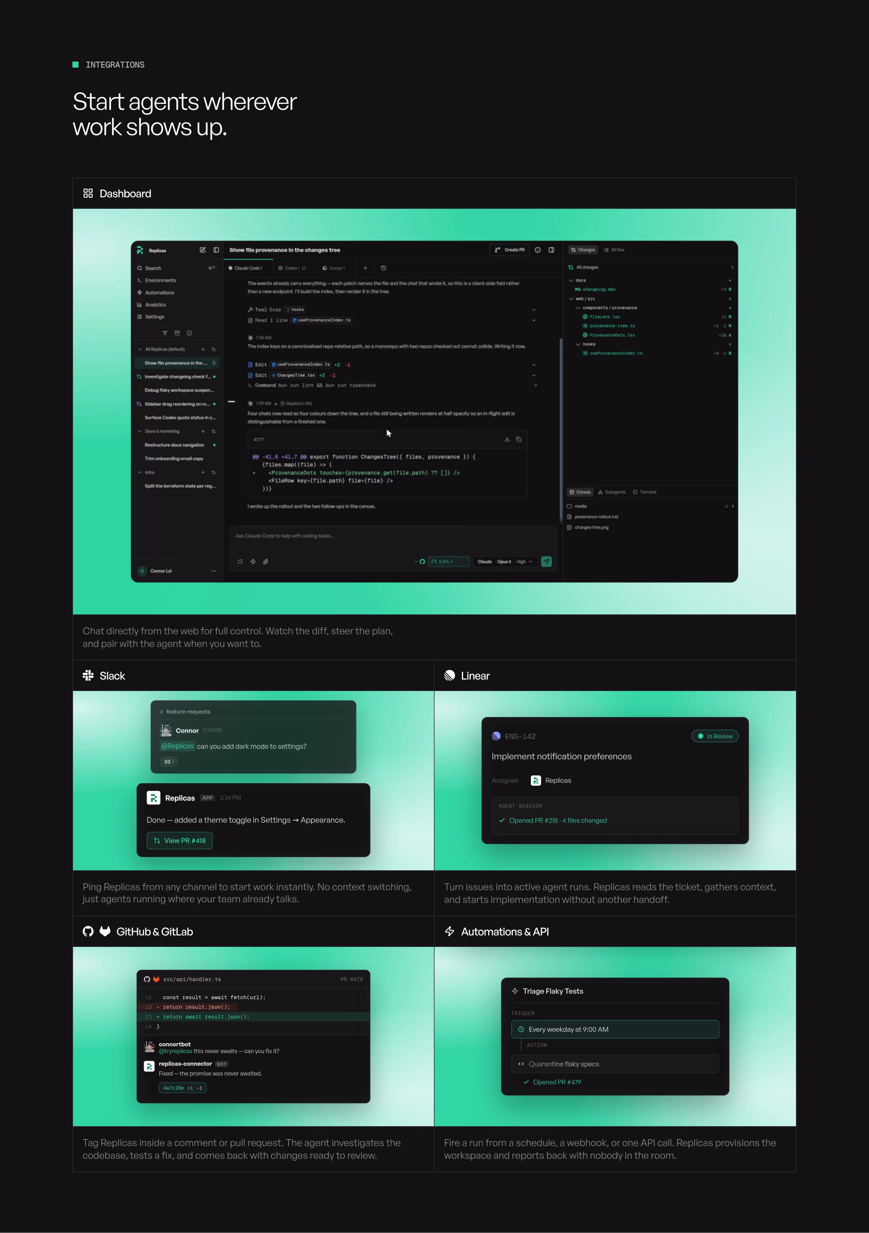 Tryreplicas Features section design