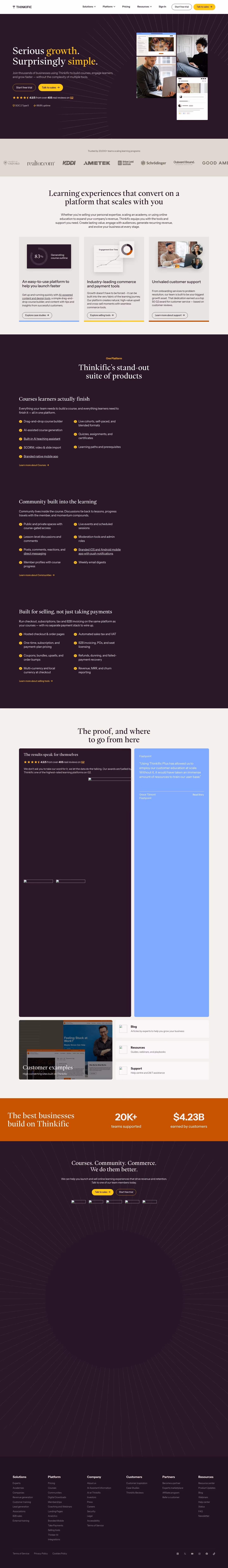 Thinkific landing page design — E-commerce