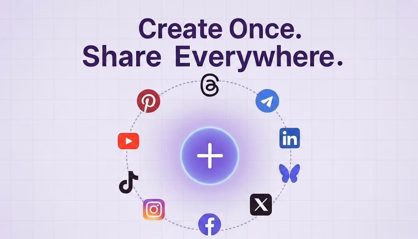 Postsyncer og image design — Marketing