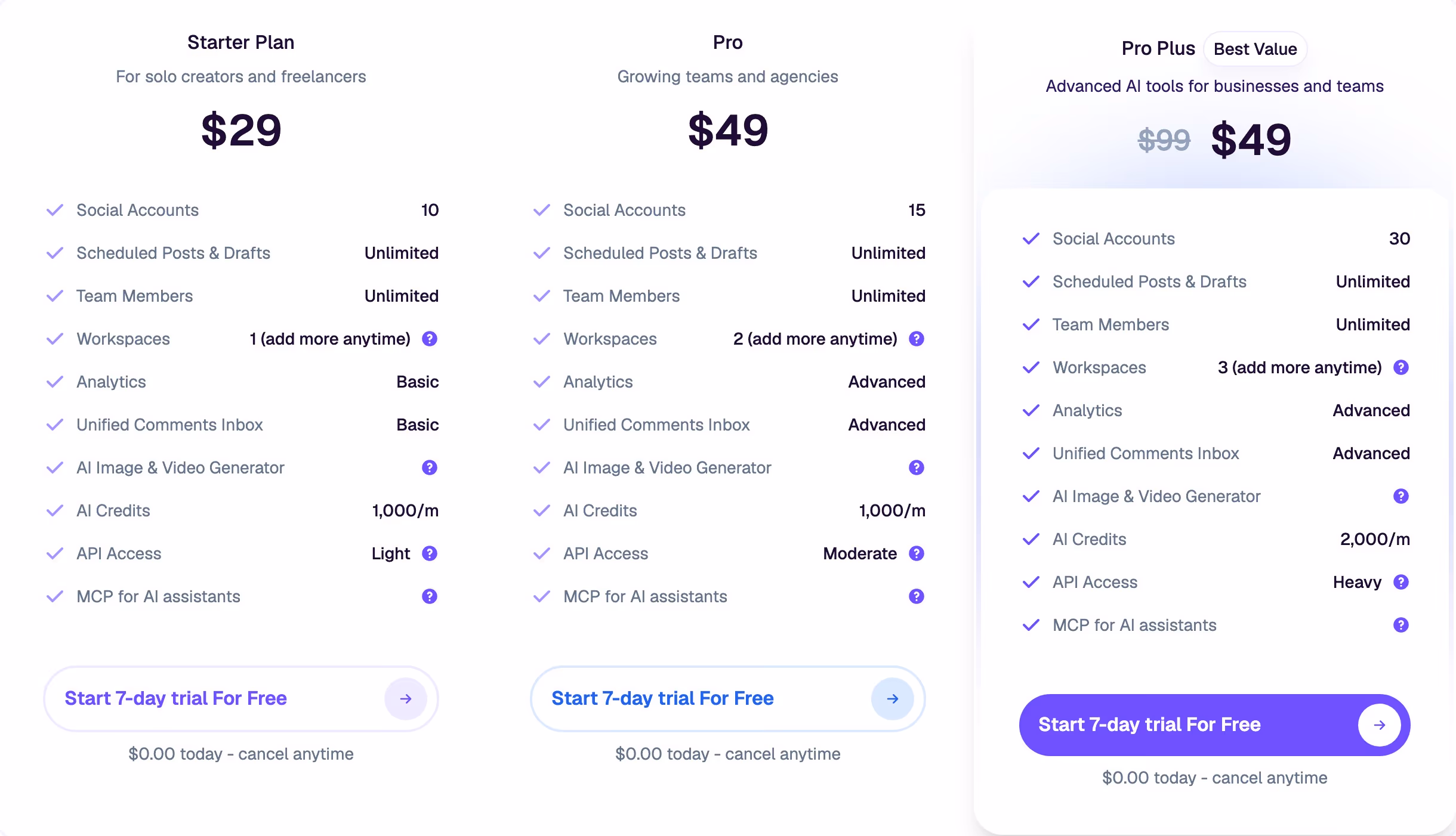 Postsyncer pricing design — Marketing