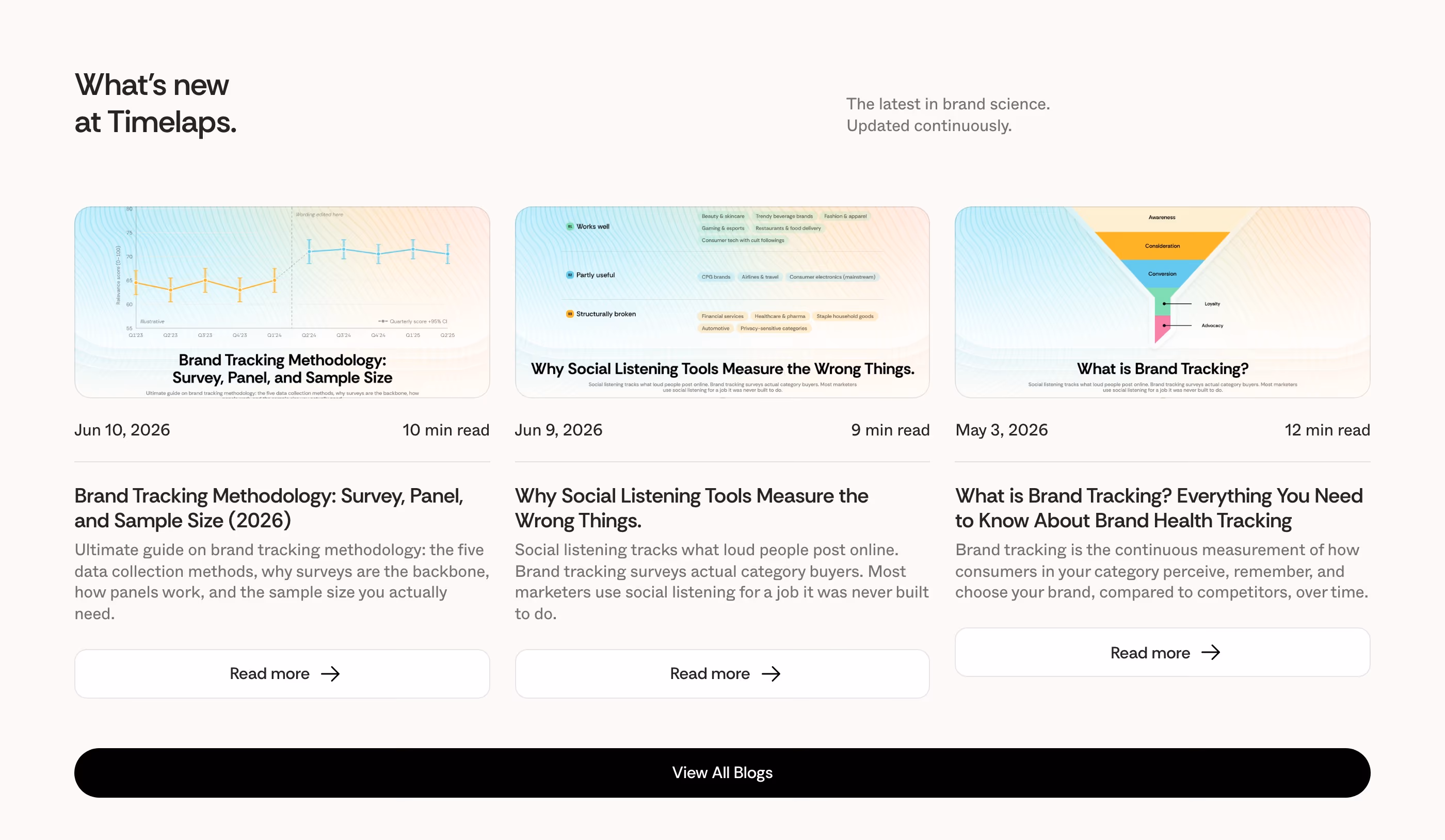 Timelaps feature design — Marketing