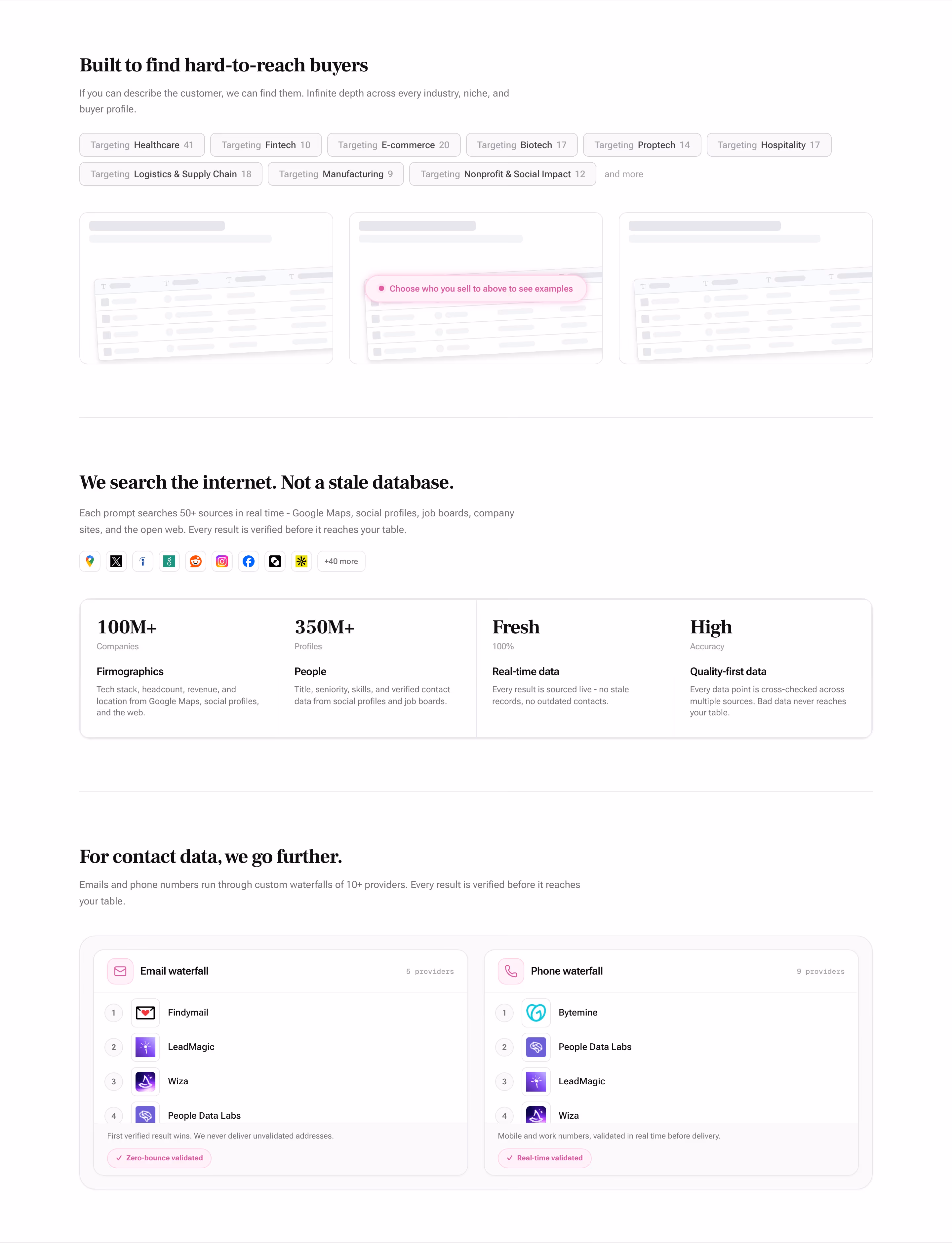 Origami feature design — Sales & Support