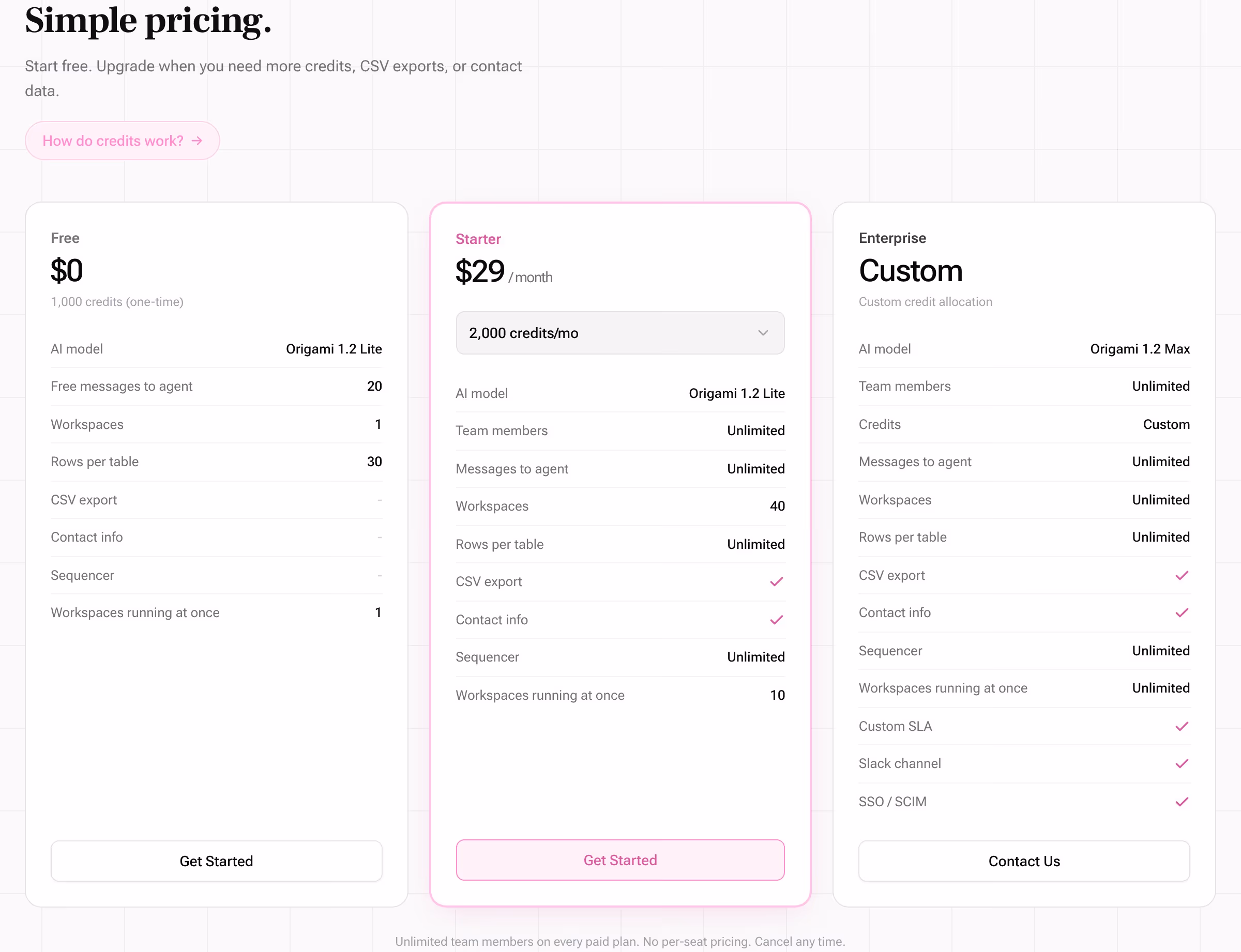 Origami pricing design — Sales & Support