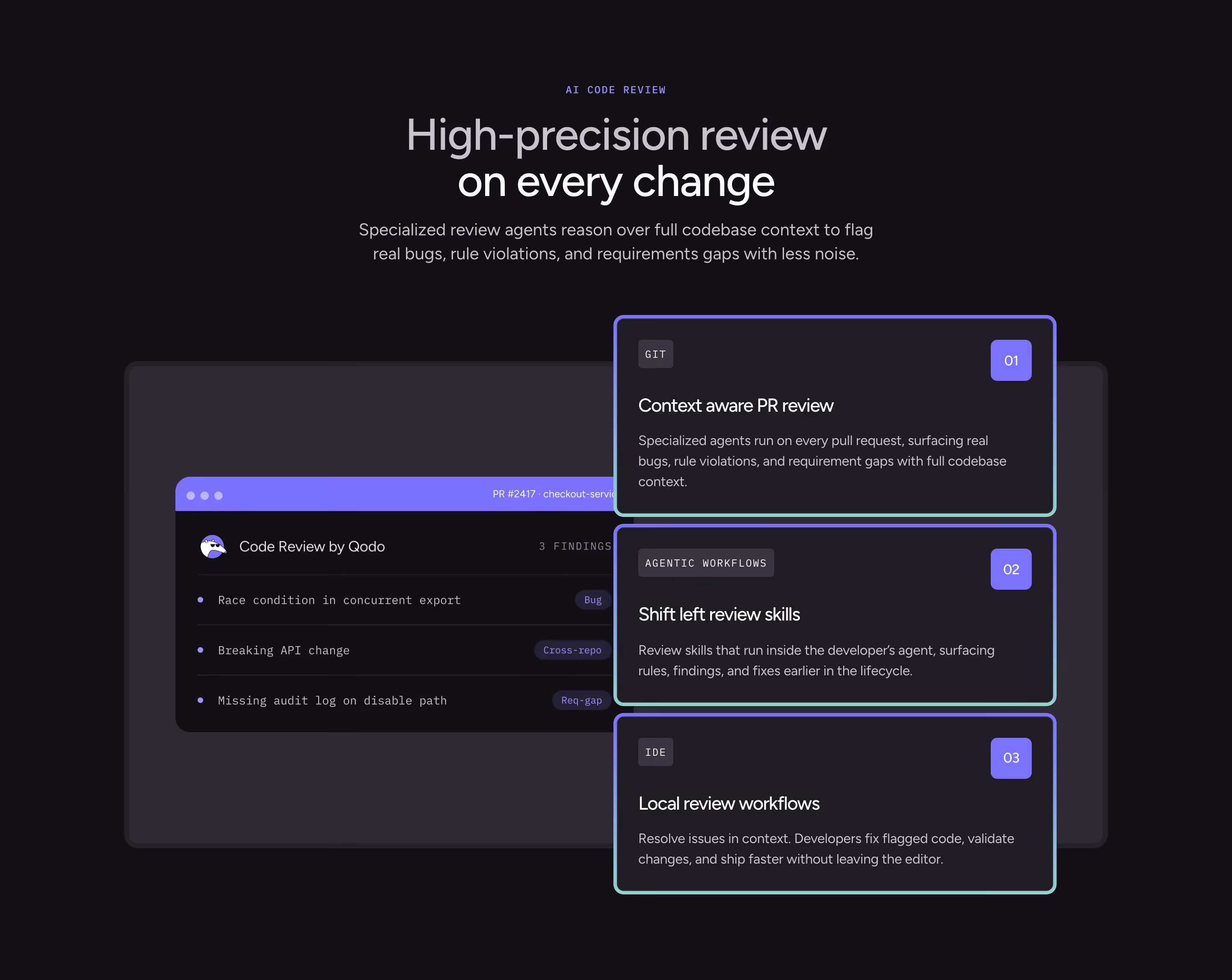 Qodo feature design — Developer Tools