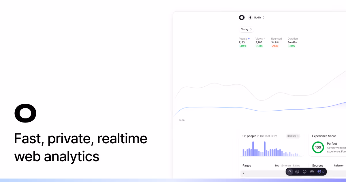 Visitors og image design — Analytics