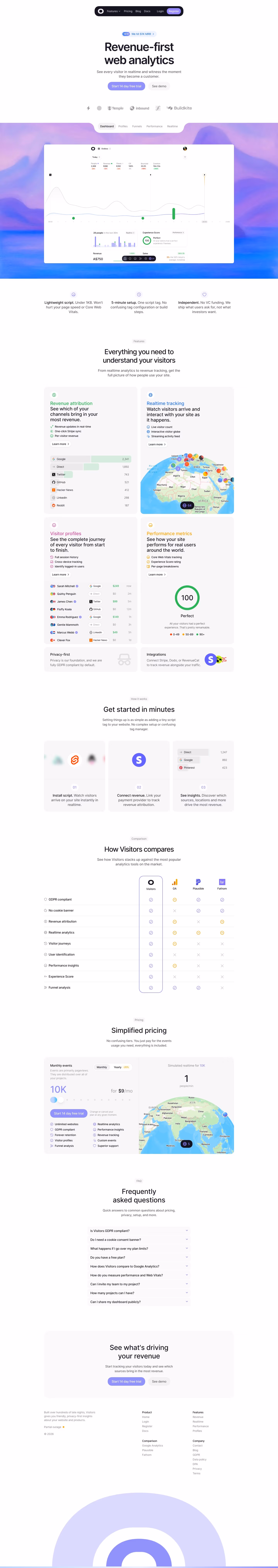 Visitors Pricing & Plans section design