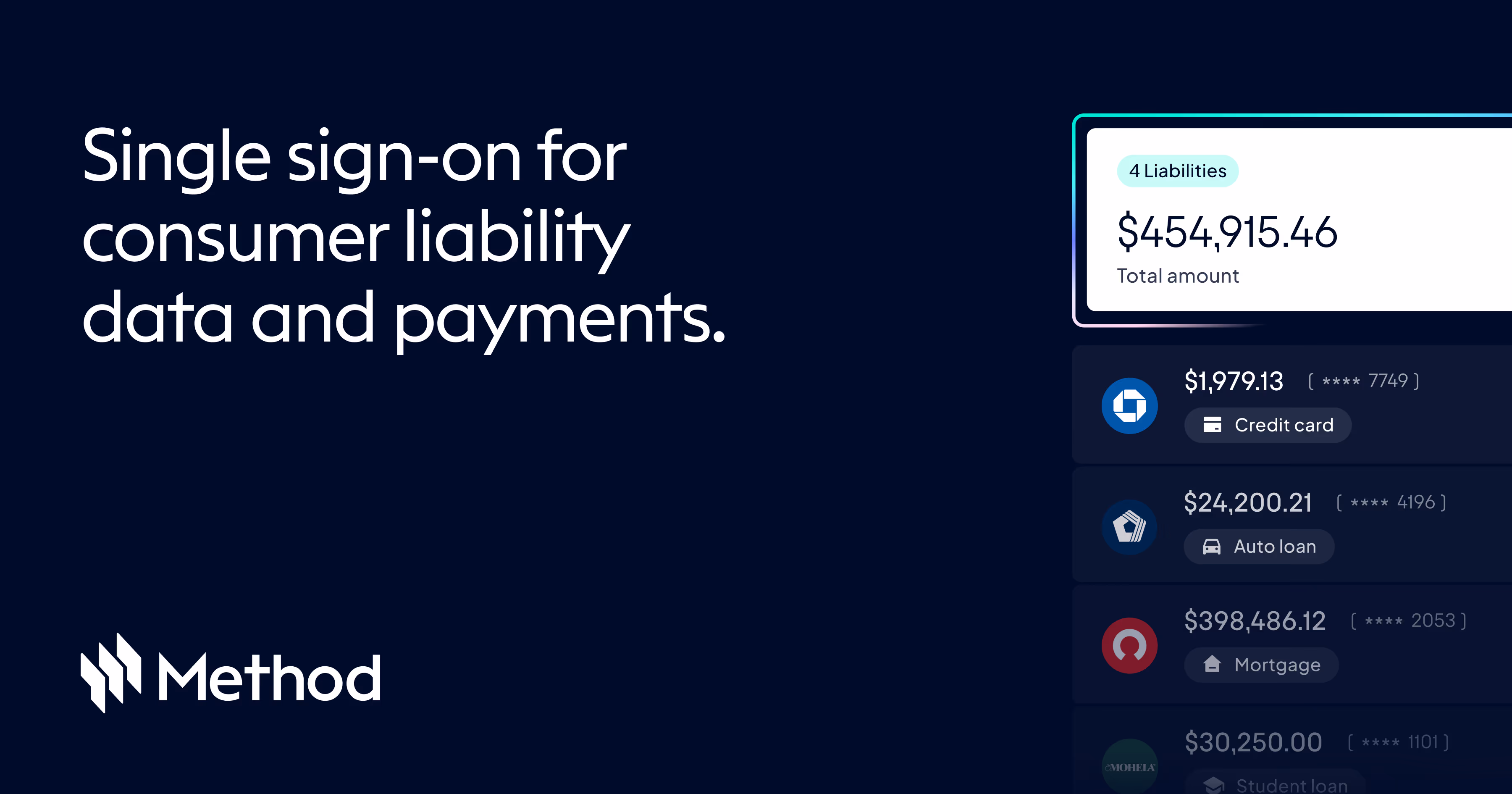Methodfi og image design — Finance