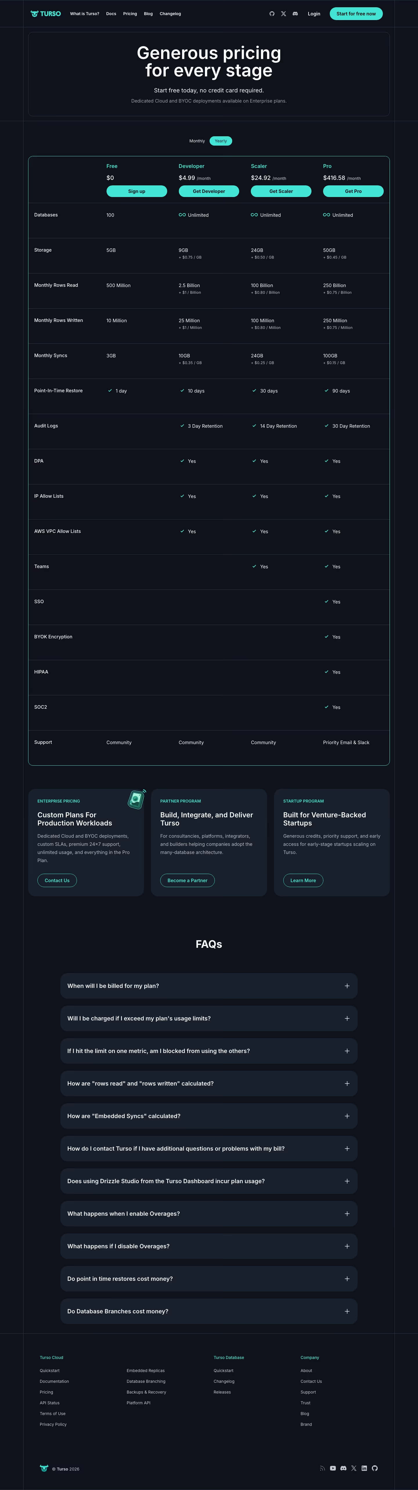 Turso Pricing & Plans section design