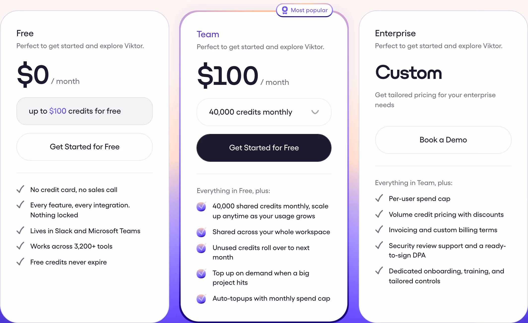 Viktor pricing design — Productivity
